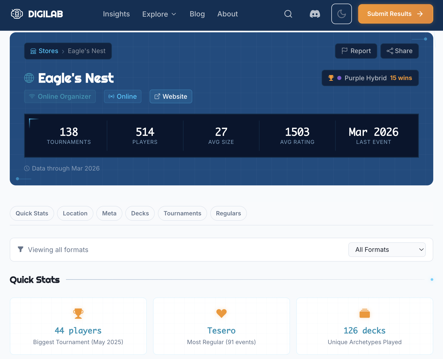 Store page